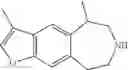 Fig. 19 - 5HT2C RECEPTOR MODULATORS