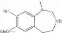 Fig. 22 - 5HT2C RECEPTOR MODULATORS