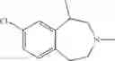 Fig. 43 - 5HT2C RECEPTOR MODULATORS
