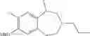 Fig. 46 - 5HT2C RECEPTOR MODULATORS