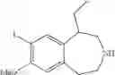 Fig. 47 - 5HT2C RECEPTOR MODULATORS