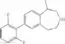 Fig. 49 - 5HT2C RECEPTOR MODULATORS