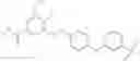 Fig. 293 - Pyrimidine and pyridine compounds and their usage