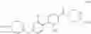 Fig. 110 - Choline kinase inhibitors