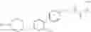 Fig. 148 - Choline kinase inhibitors