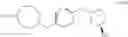 Fig. 205 - Choline kinase inhibitors
