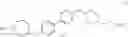 Fig. 44 - Choline kinase inhibitors