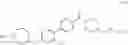 Fig. 63 - Choline kinase inhibitors