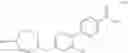 Fig. 70 - Choline kinase inhibitors