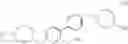 Fig. 97 - Choline kinase inhibitors
