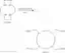 Fig. 04 - Process for producing 1,4,7,10-tetraazacyclododecane-1,4,7,10-tetraacetic acid and complexes thereof