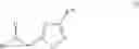Fig. 12 - Substituted 1,3-thiazoles as heat shock transcription factor 1 activators