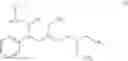 Fig. 14 - Substituted 1,3-thiazoles as heat shock transcription factor 1 activators