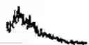 Fig. 35 - Furanyl-imine and thiofuranyl-imine compounds for stabilizing ryanodine receptors from aberrant levels of calcium release