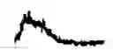 Fig. 37 - Furanyl-imine and thiofuranyl-imine compounds for stabilizing ryanodine receptors from aberrant levels of calcium release