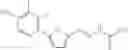 Fig. 50 - Furanyl-imine and thiofuranyl-imine compounds for stabilizing ryanodine receptors from aberrant levels of calcium release