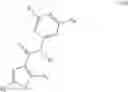 Fig. 09 - Furanyl compounds and the use thereof