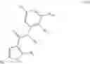 Fig. 10 - Furanyl compounds and the use thereof