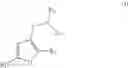 Fig. 35 - Furanyl compounds and the use thereof