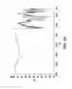Fig. 06 - SALTS AND SOLID FORMS OF ISOQUINOLINONES AND COMPOSITION COMPRISING AND METHODS OF USING THE SAME