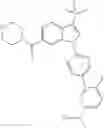 Fig. 368 - 2,5-substituted pyrimidines
