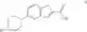 Fig. 12 - Process for preparing benzofuran-2-carboxamide derivatives