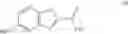 Fig. 43 - Process for preparing benzofuran-2-carboxamide derivatives