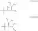 Fig. 24 - Fluorescent compounds and uses thereof