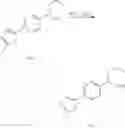 Fig. 43 - Processes and intermediates for the preparation of a PDE10 inhibitor