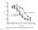 Fig. 08 - Optically active PDE10 inhibitor