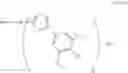 Fig. 27 - Optically active PDE10 inhibitor