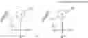 Fig. 47 - Heterocyclic ring and carbocyclic derivative