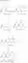 Fig. 63 - Heterocyclic ring and carbocyclic derivative