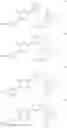 Fig. 05 - Gamma-secretase modulators