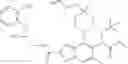 Fig. 101 - Inhibitors of human immunodeficiency virus replication