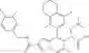 Fig. 31 - Inhibitors of human immunodeficiency virus replication