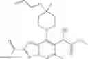 Fig. 93 - Inhibitors of human immunodeficiency virus replication