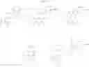 Fig. 16 - Complement factor B inhibitors and uses there of