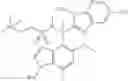Fig. 65 - Complement factor B inhibitors and uses there of