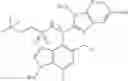 Fig. 82 - Complement factor B inhibitors and uses there of