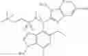 Fig. 83 - Complement factor B inhibitors and uses there of