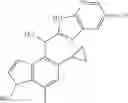 Fig. 91 - Complement factor B inhibitors and uses there of