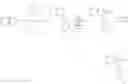 Fig. 20 - Compounds
