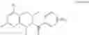 Fig. 07 - P2X7 modulators