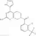 Fig. 124 - P2X7 modulators
