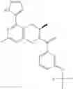 Fig. 229 - P2X7 modulators