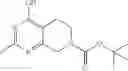 Fig. 75 - P2X7 modulators