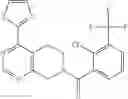 Fig. 98 - P2X7 modulators