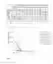 Fig. 10 - COMPOUNDS AND METHODS FOR TREATING CANCERS