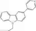 Fig. 85 - COMPOUNDS AND METHODS FOR TREATING CANCERS